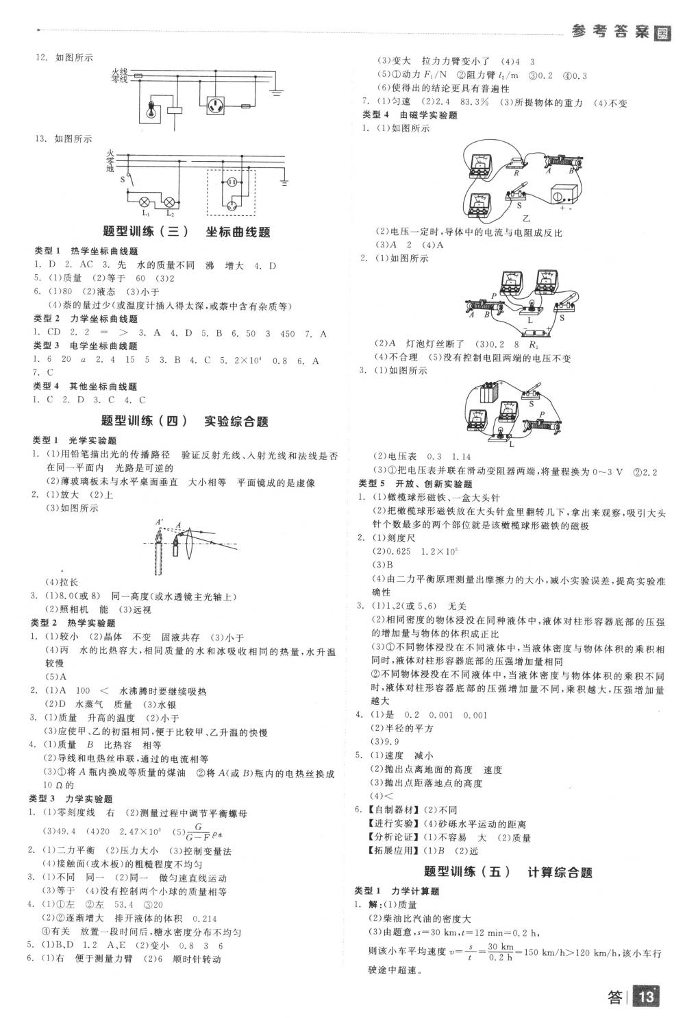 2018年全品中考復習方案九年級物理下冊人教版 第13頁