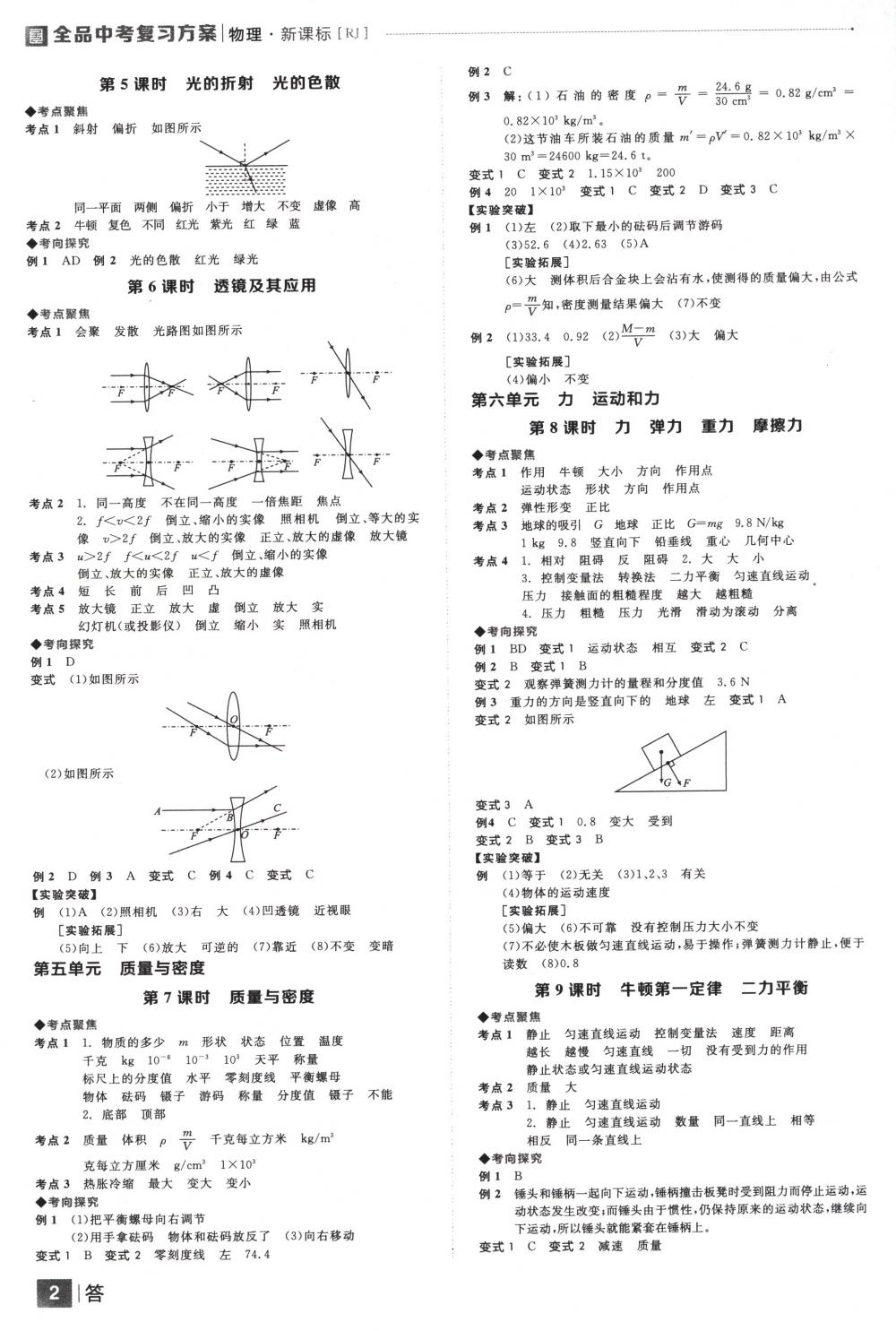 2018年全品中考復(fù)習(xí)方案九年級(jí)物理下冊(cè)人教版 第2頁(yè)