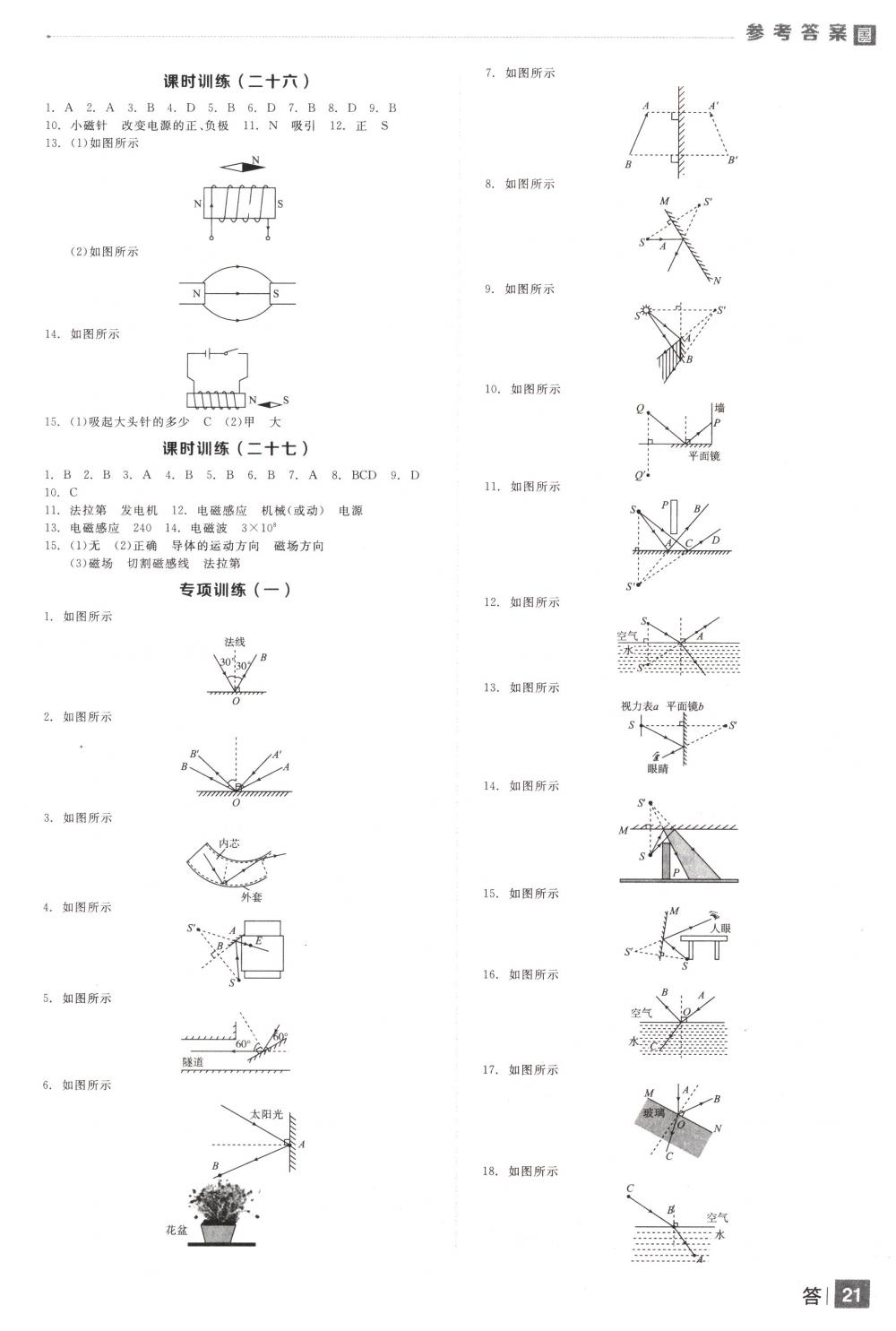 2018年全品中考復(fù)習(xí)方案九年級物理下冊人教版 第21頁