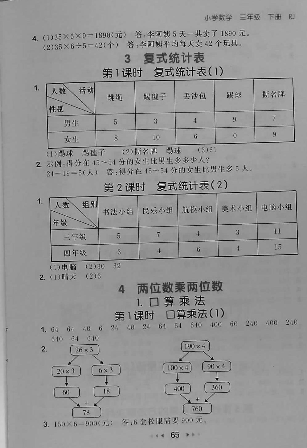 2018年53隨堂測小學(xué)數(shù)學(xué)三年級下冊人教版 第7頁