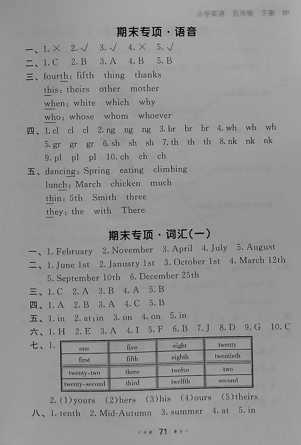 2018年53随堂测小学英语五年级下册人教PEP版 第11页