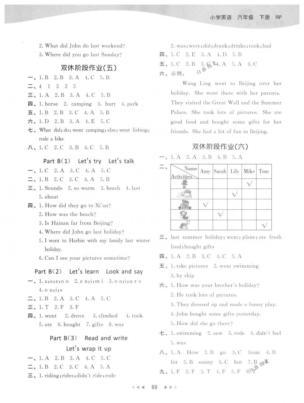 2018年53天天練六年級(jí)英語(yǔ)下冊(cè)人教PEP版 第5頁(yè)