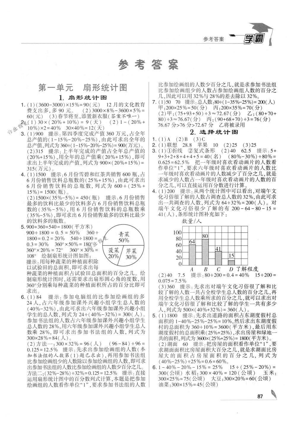 2018年經(jīng)綸學(xué)典學(xué)霸六年級(jí)數(shù)學(xué)下冊(cè)江蘇版 參考答案第1頁