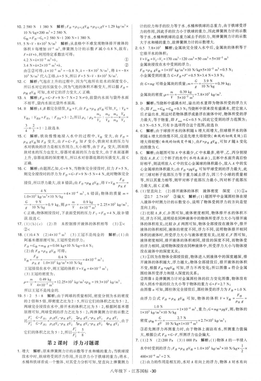 2018年经纶学典学霸八年级物理下册江苏版 第30页