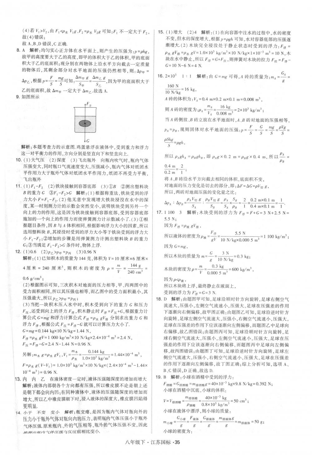 2018年經(jīng)綸學典學霸八年級物理下冊江蘇版 第35頁