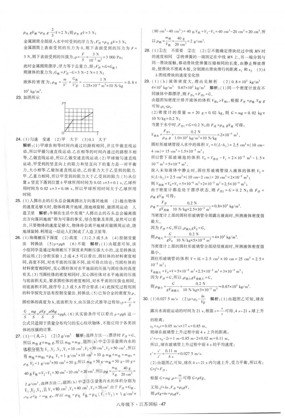 2018年經(jīng)綸學(xué)典學(xué)霸八年級(jí)物理下冊(cè)江蘇版 第47頁(yè)