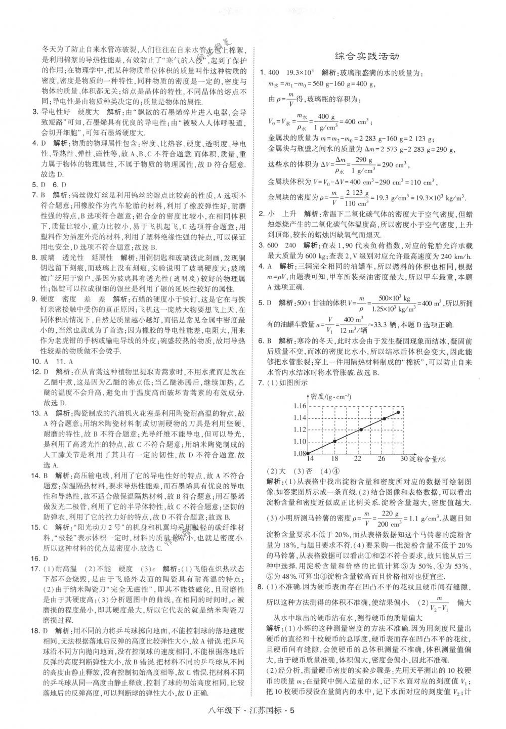 2018年經(jīng)綸學(xué)典學(xué)霸八年級(jí)物理下冊(cè)江蘇版 第5頁