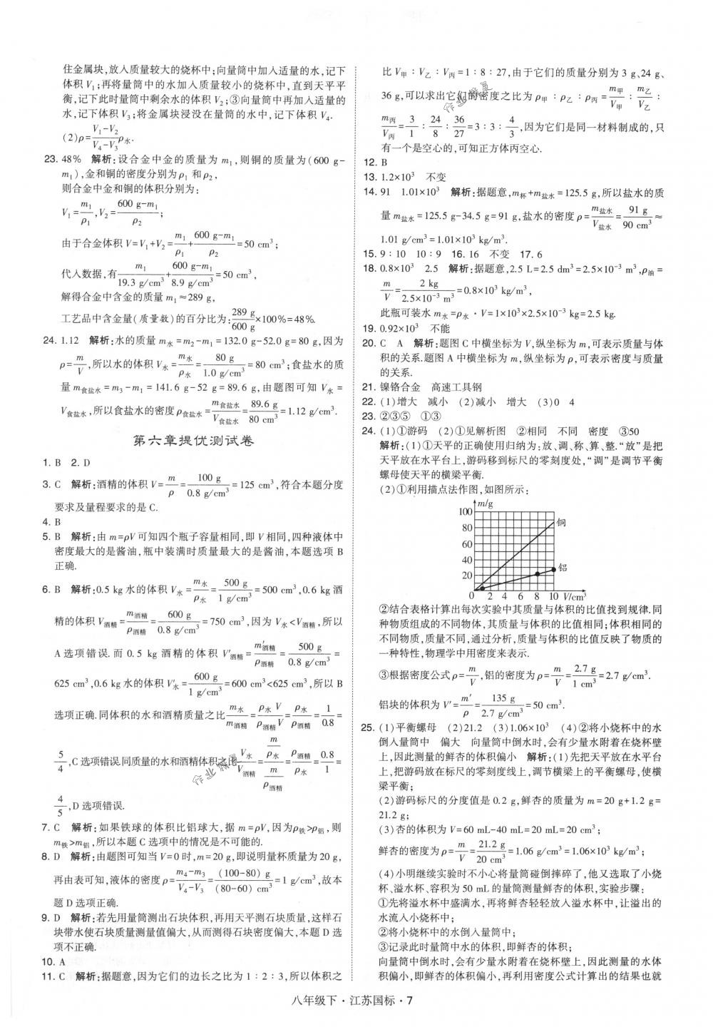 2018年經(jīng)綸學典學霸八年級物理下冊江蘇版 第7頁