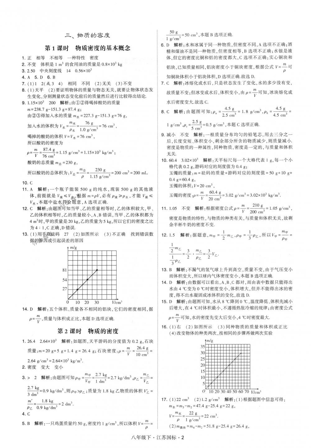 2018年經(jīng)綸學(xué)典學(xué)霸八年級物理下冊江蘇版 第2頁