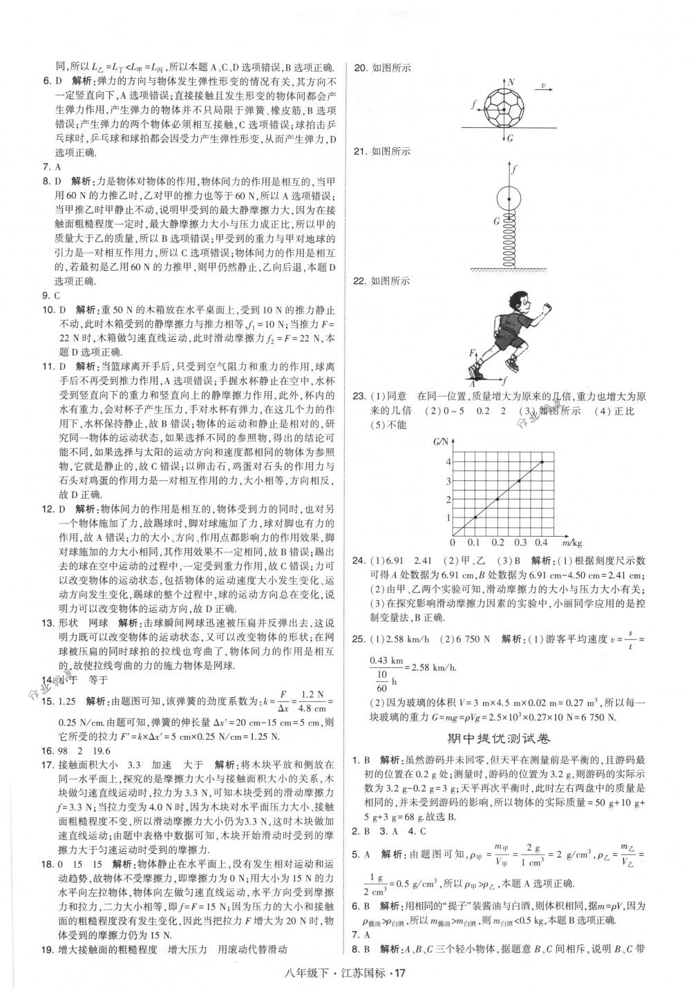 2018年經(jīng)綸學典學霸八年級物理下冊江蘇版 第17頁