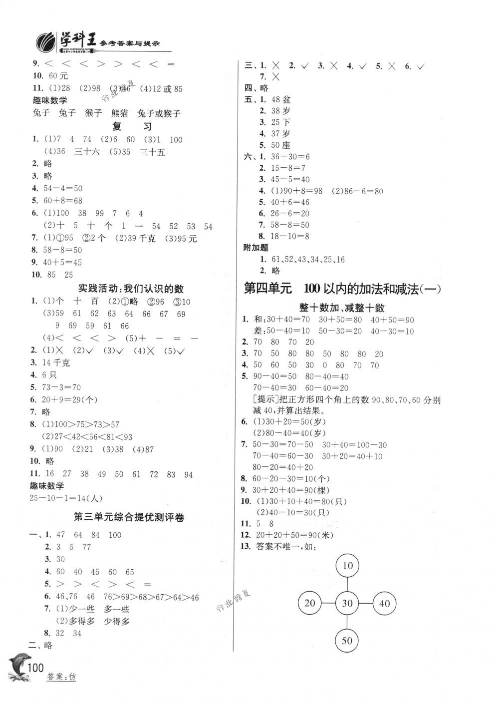 2018年實(shí)驗(yàn)班提優(yōu)訓(xùn)練一年級(jí)數(shù)學(xué)下冊(cè)蘇教版 第4頁(yè)