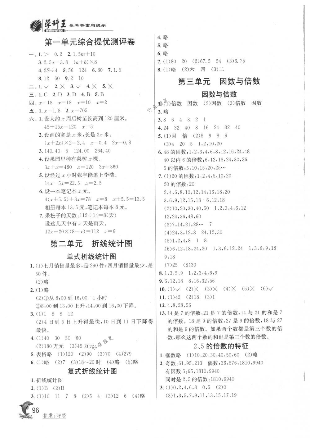 2018年實(shí)驗(yàn)班提優(yōu)訓(xùn)練五年級數(shù)學(xué)下冊蘇教版 第3頁