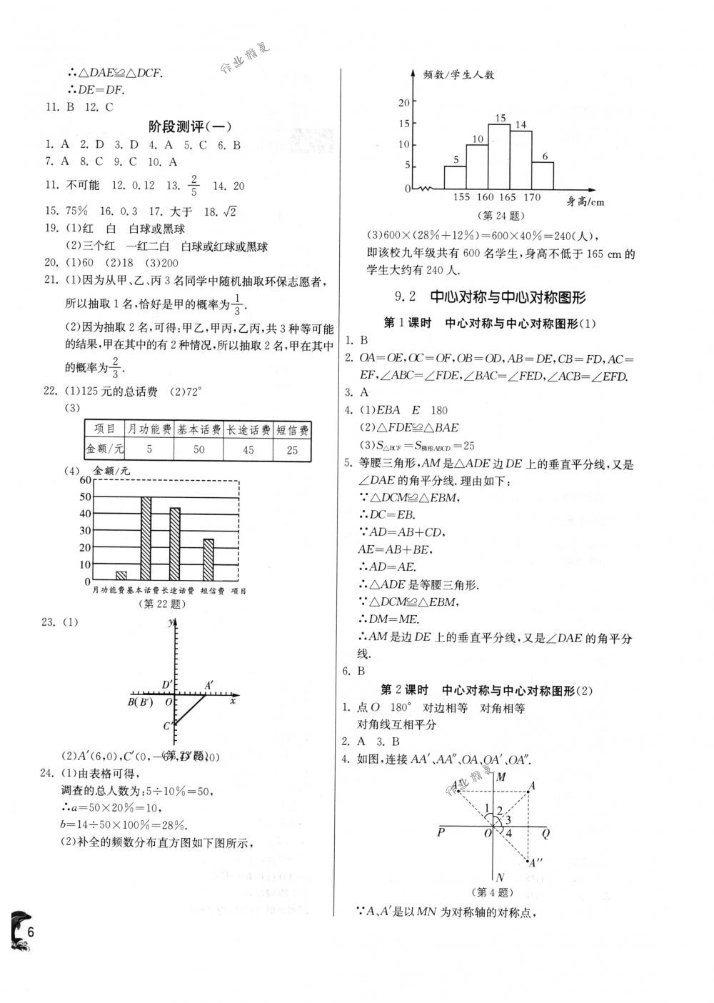 2018年實驗班提優(yōu)訓(xùn)練八年級數(shù)學(xué)下冊蘇科版 第6頁