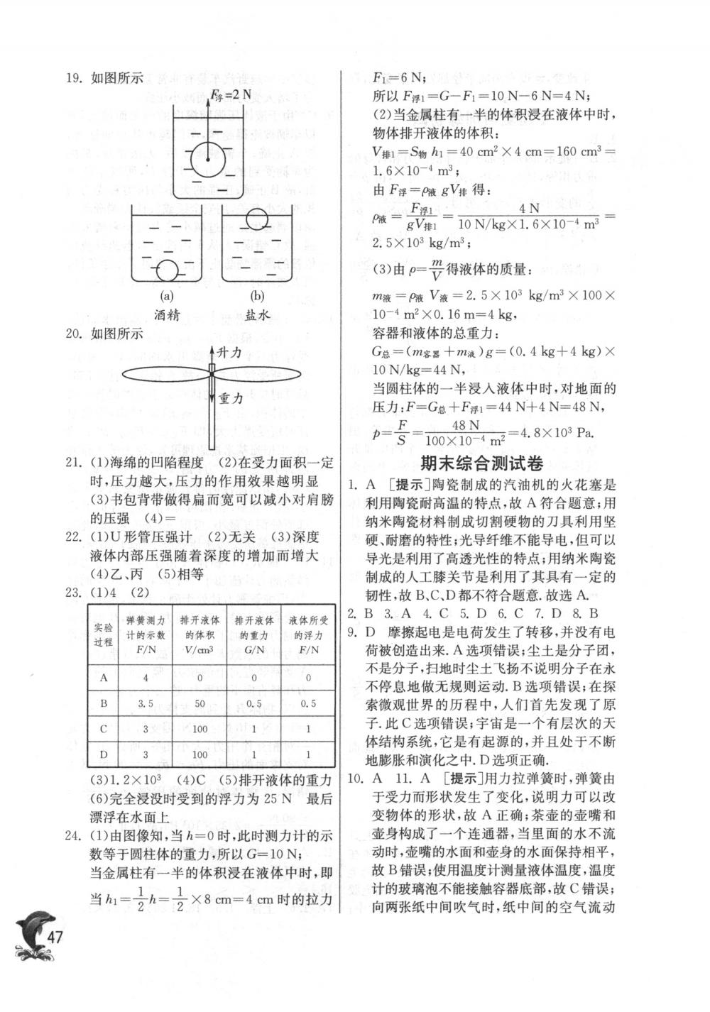 2018年實驗班提優(yōu)訓練八年級物理下冊蘇科版 第47頁