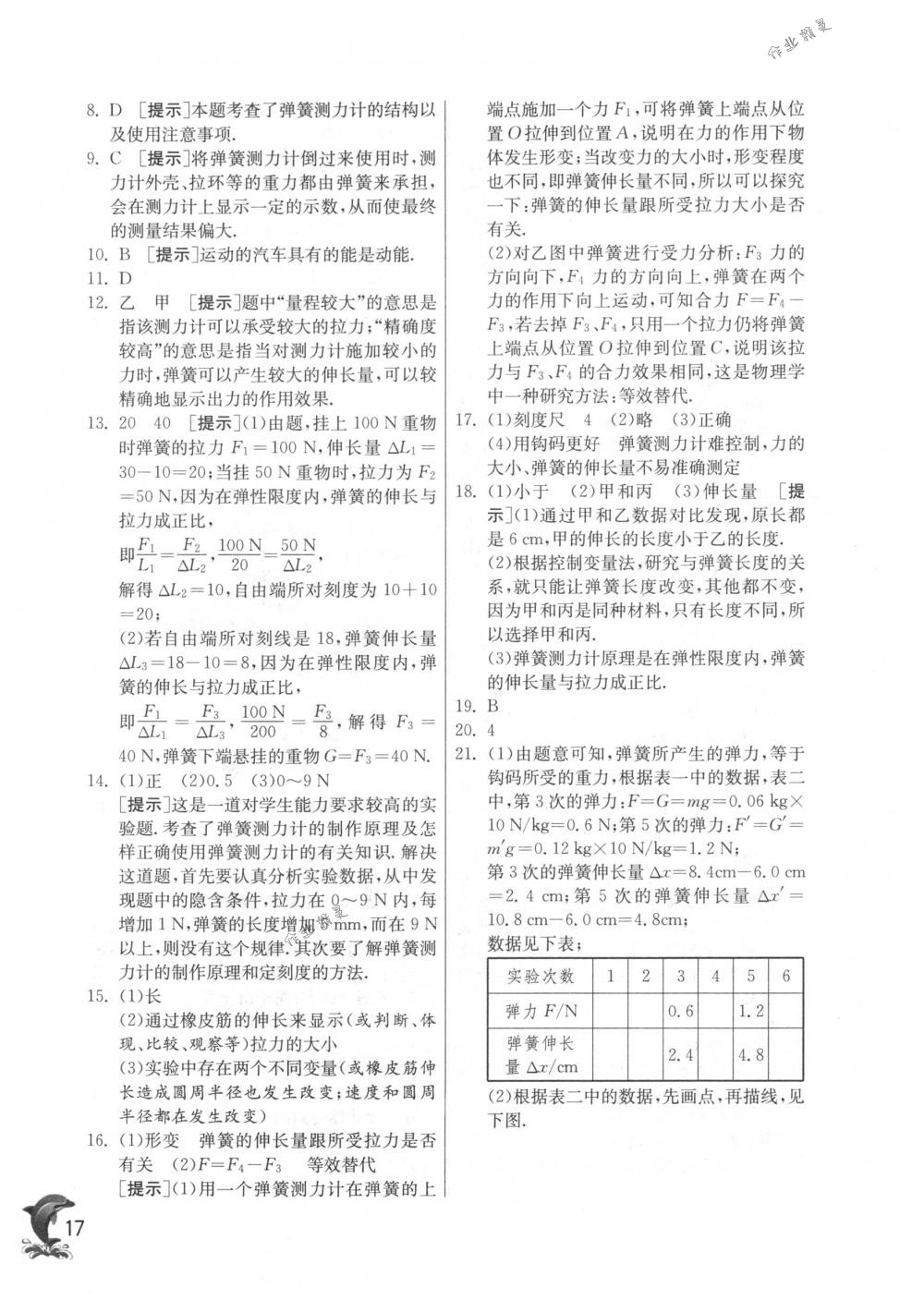 2018年實驗班提優(yōu)訓(xùn)練八年級物理下冊蘇科版 第17頁