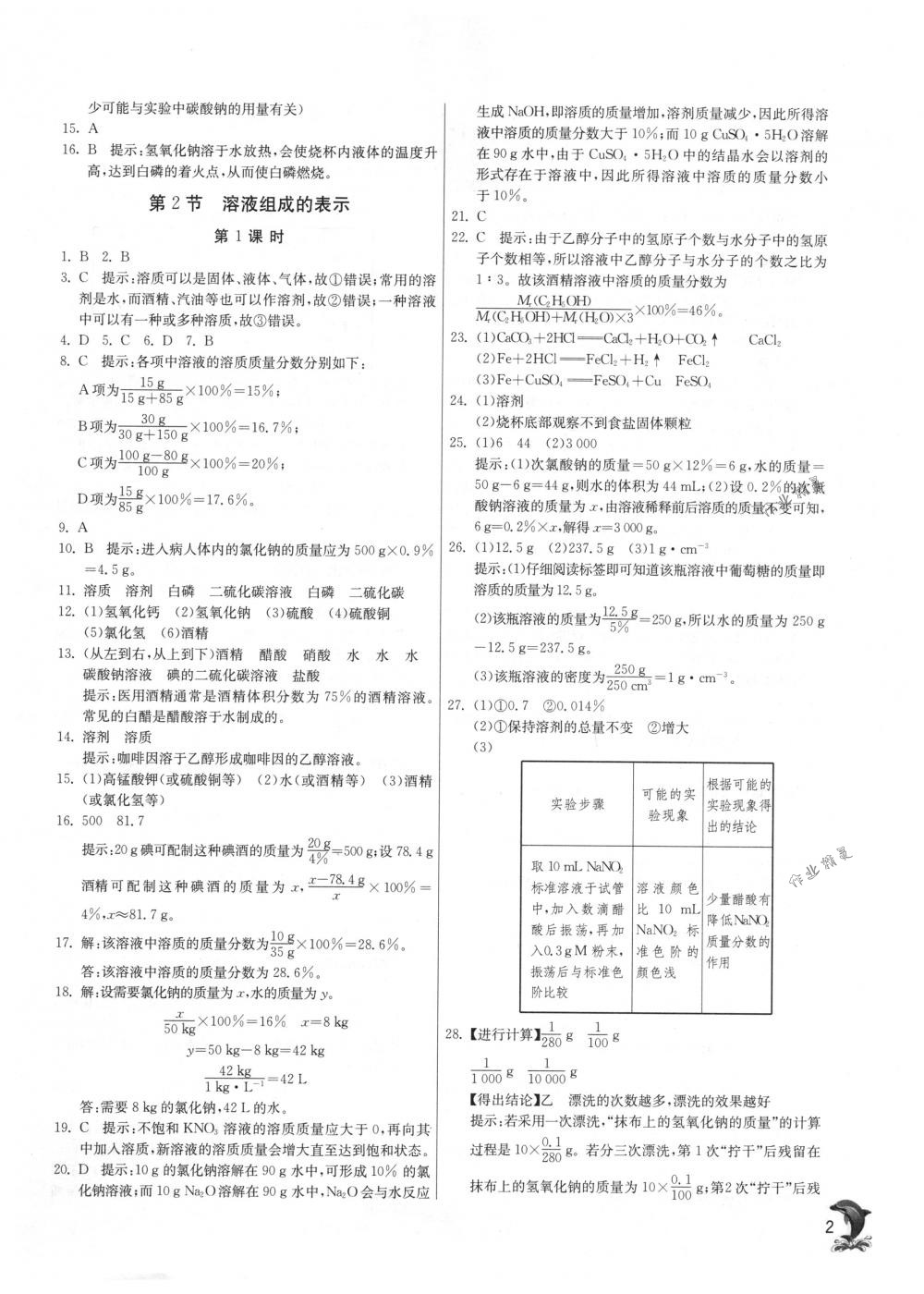 2018年實驗班提優(yōu)訓(xùn)練九年級化學(xué)下冊滬教版 第2頁