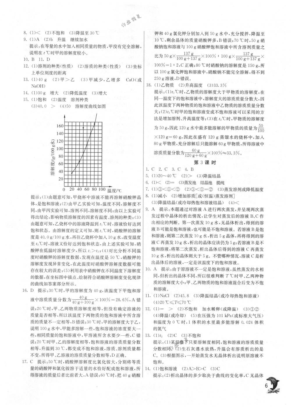 2018年实验班提优训练九年级化学下册沪教版 第6页