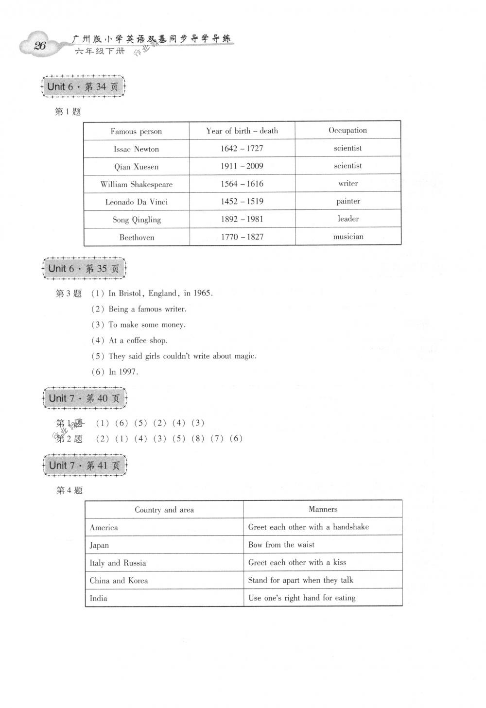 2018年小學(xué)英語雙基同步導(dǎo)學(xué)導(dǎo)練六年級(jí)英語下冊(cè)廣州版 第26頁