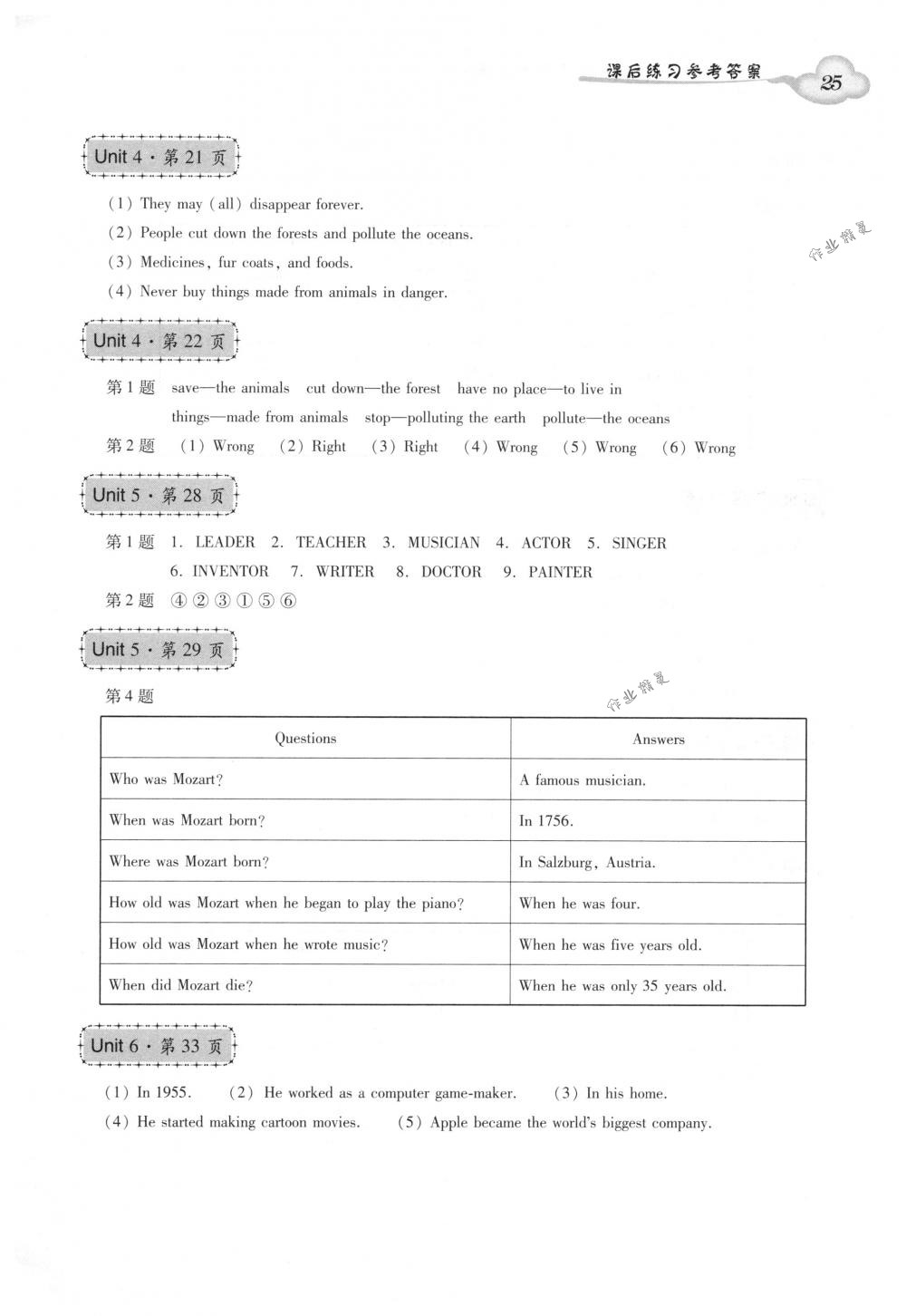 2018年小學(xué)英語雙基同步導(dǎo)學(xué)導(dǎo)練六年級英語下冊廣州版 第25頁