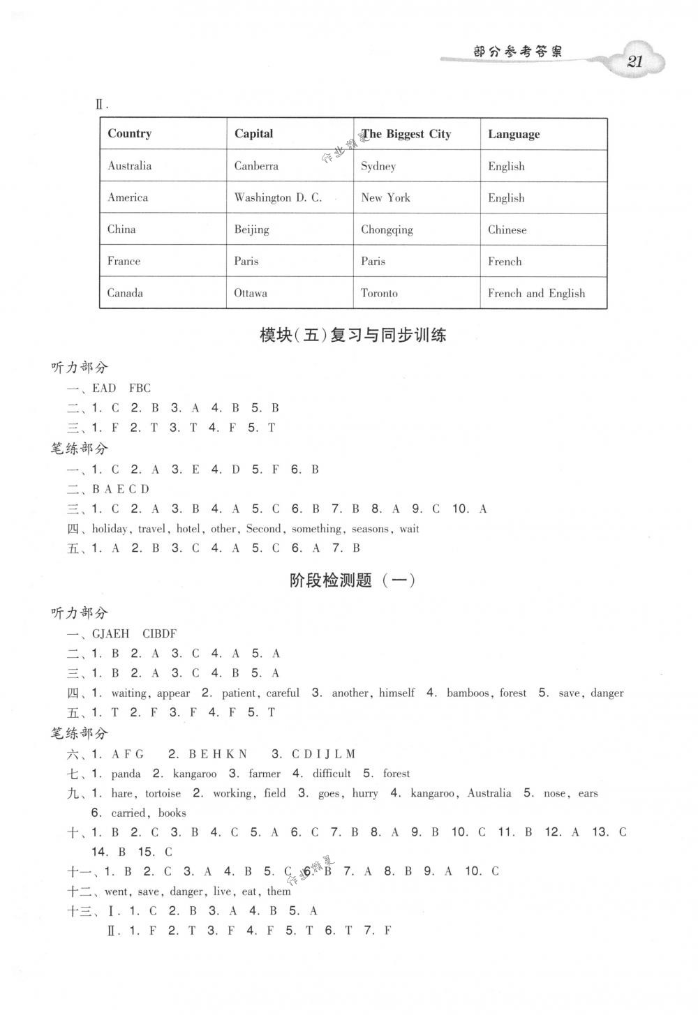 2018年小学英语双基同步导学导练六年级英语下册广州版 第21页