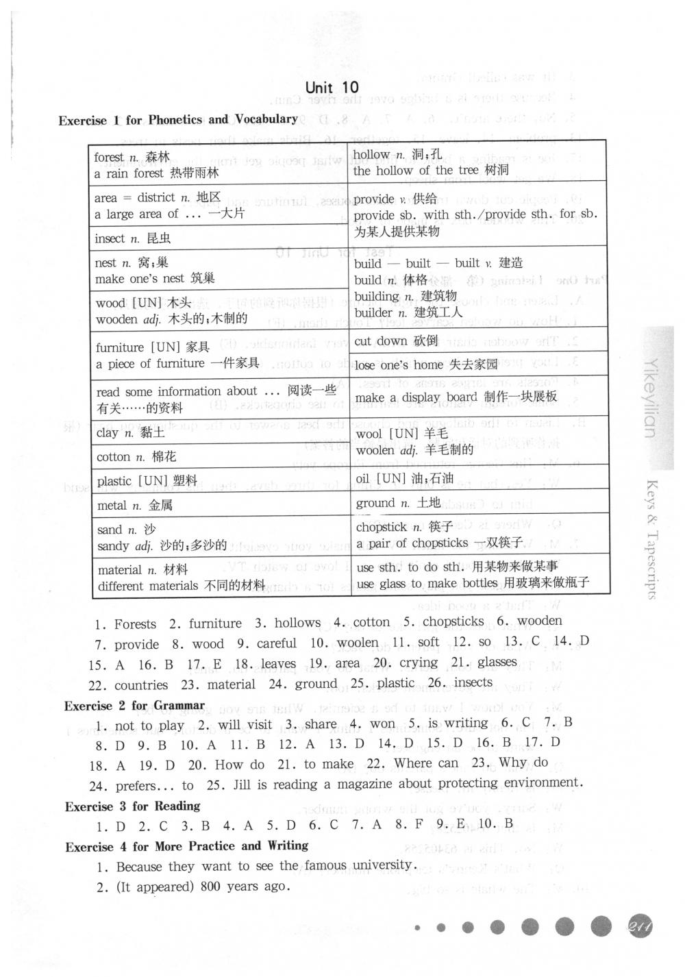 2018年華東師大版一課一練六年級(jí)英語(yǔ)第二學(xué)期滬教牛津版 第36頁(yè)