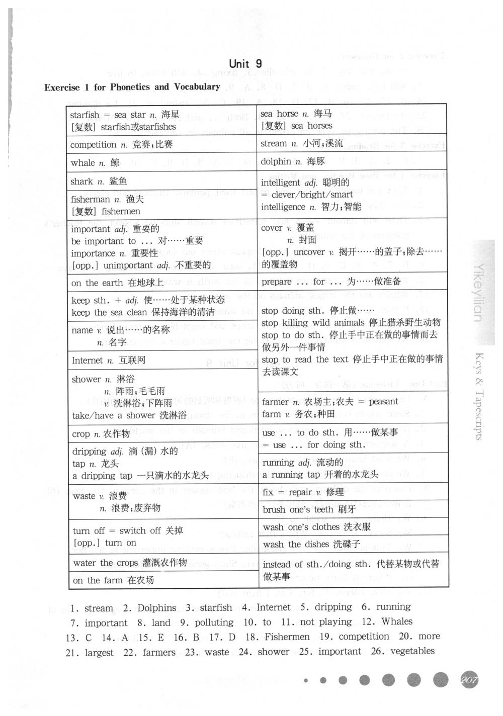 2018年華東師大版一課一練六年級(jí)英語(yǔ)第二學(xué)期滬教牛津版 第32頁(yè)