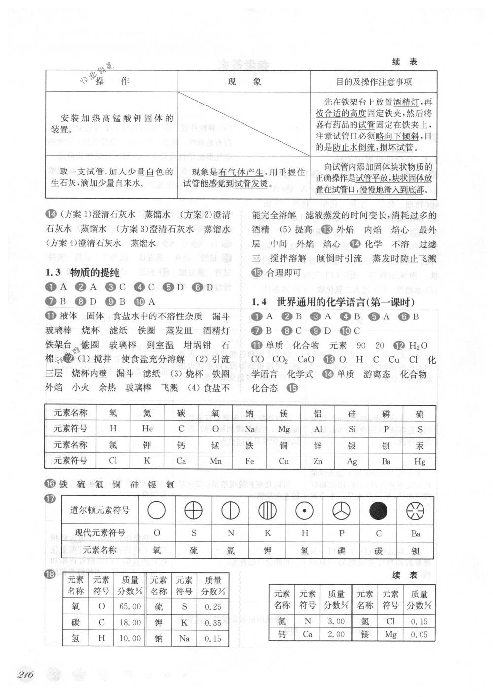 2018年華東師大版一課一練九年級化學(xué)全一冊下滬教版 第2頁