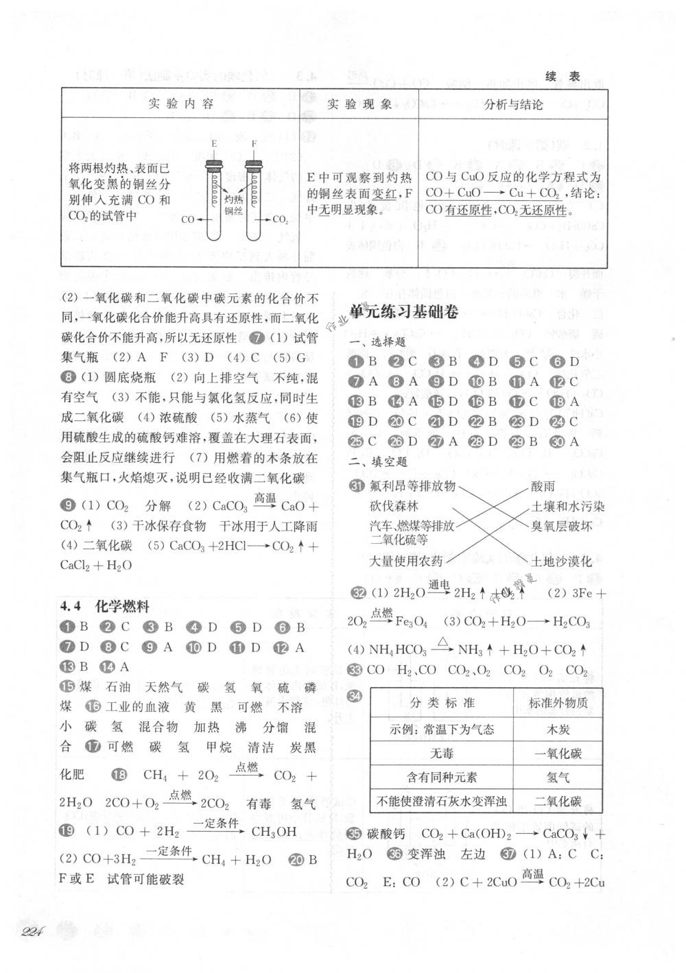 2018年華東師大版一課一練九年級化學(xué)全一冊下滬教版 第10頁