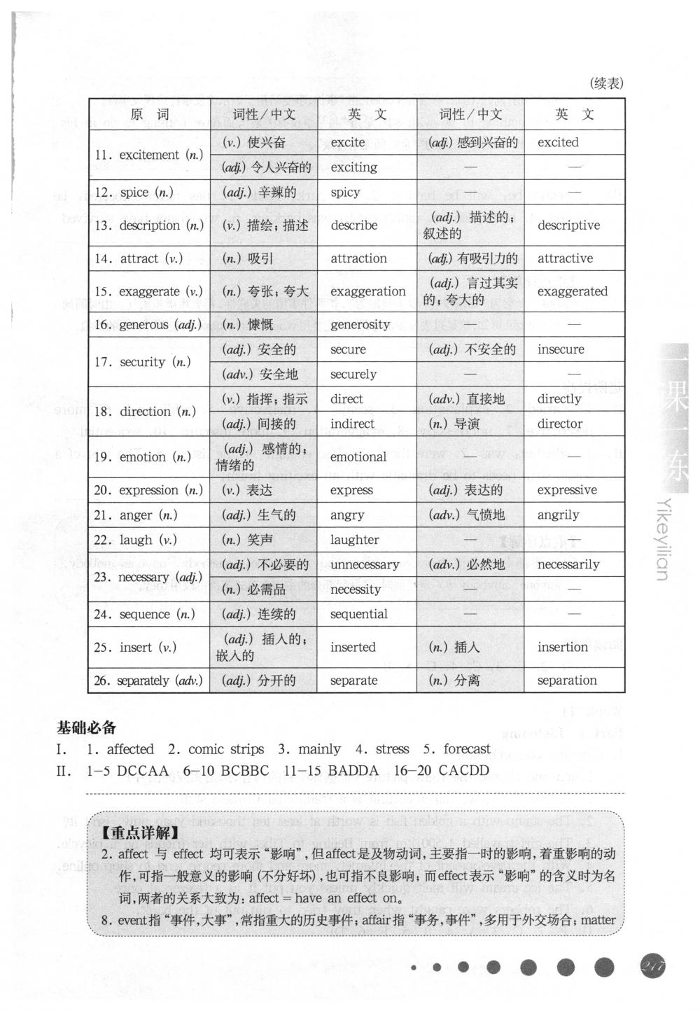 2018年華東師大版一課一練九年級(jí)英語(yǔ)下冊(cè)滬教牛津版周周練增強(qiáng)版 第38頁(yè)