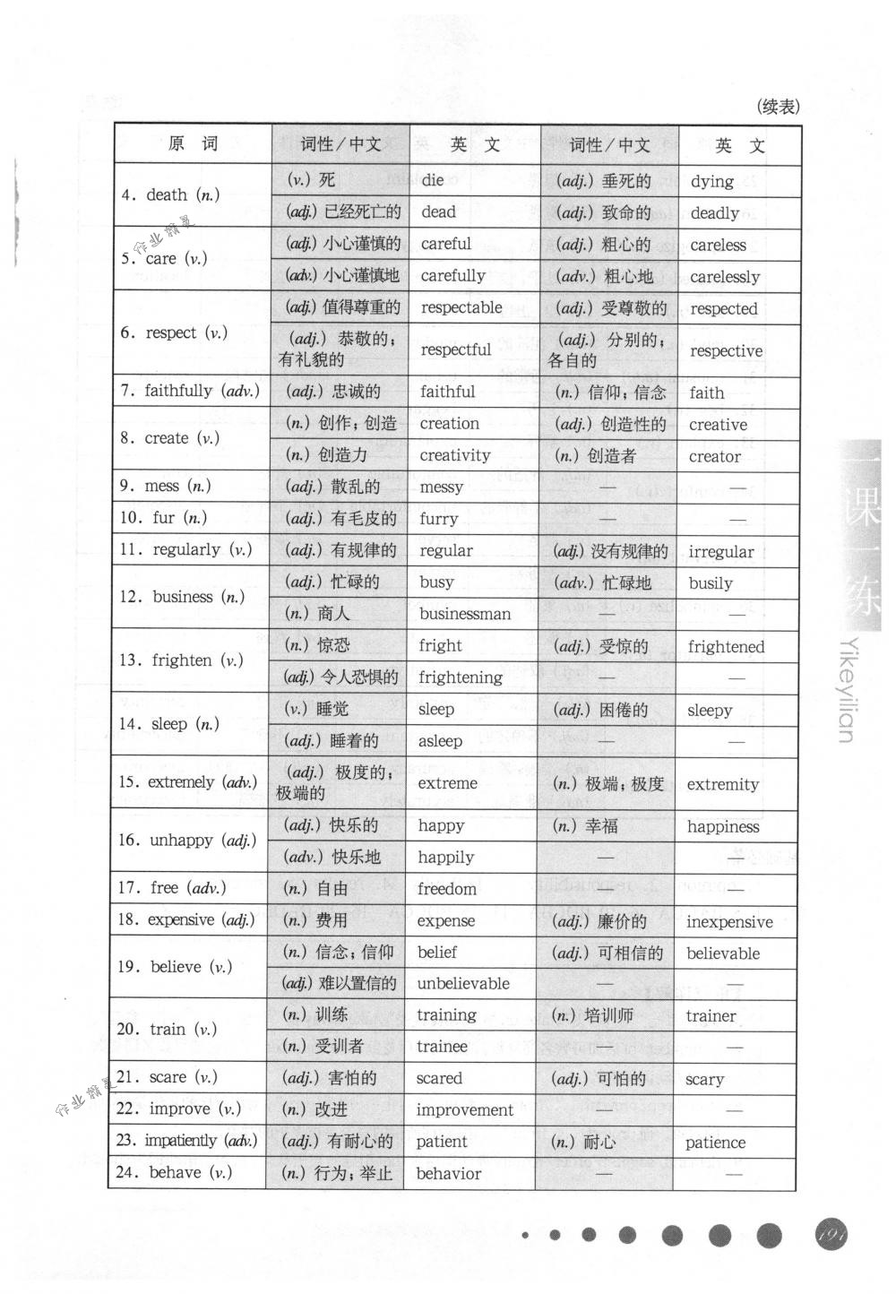 2018年华东师大版一课一练九年级英语下册沪教牛津版周周练增强版 第12页