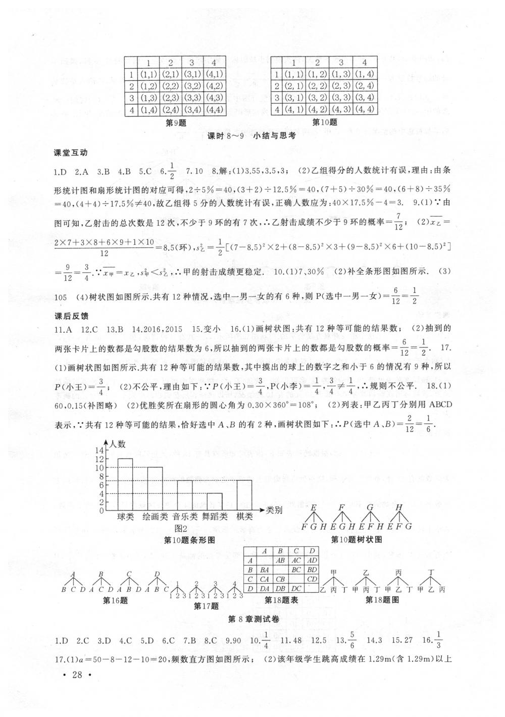 2018年高效精练九年级数学下册苏科版 第28页