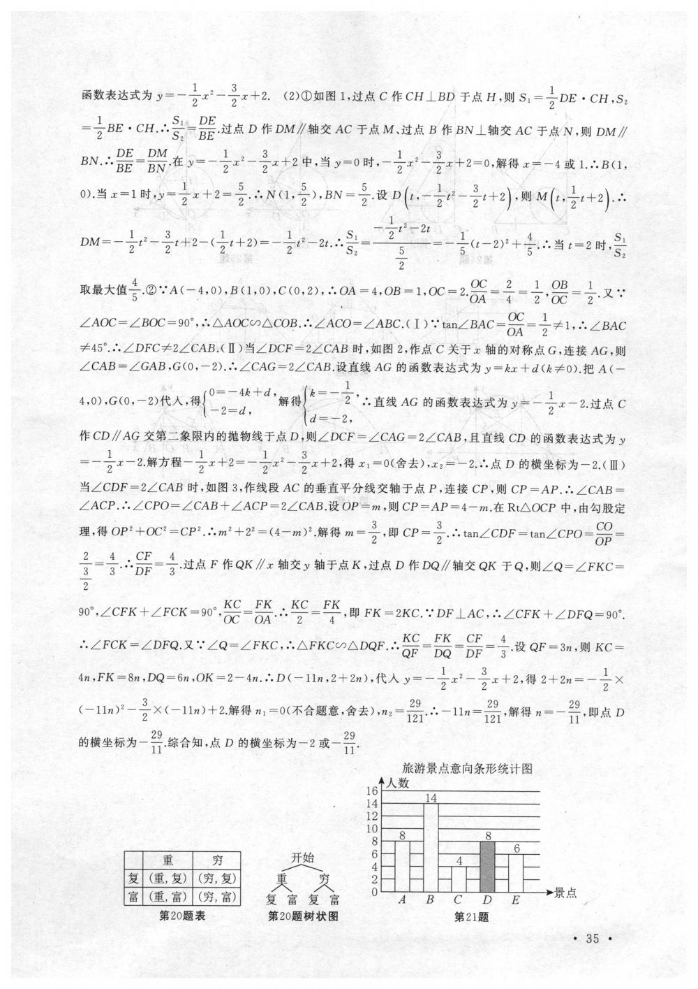 2018年高效精练九年级数学下册苏科版 第35页