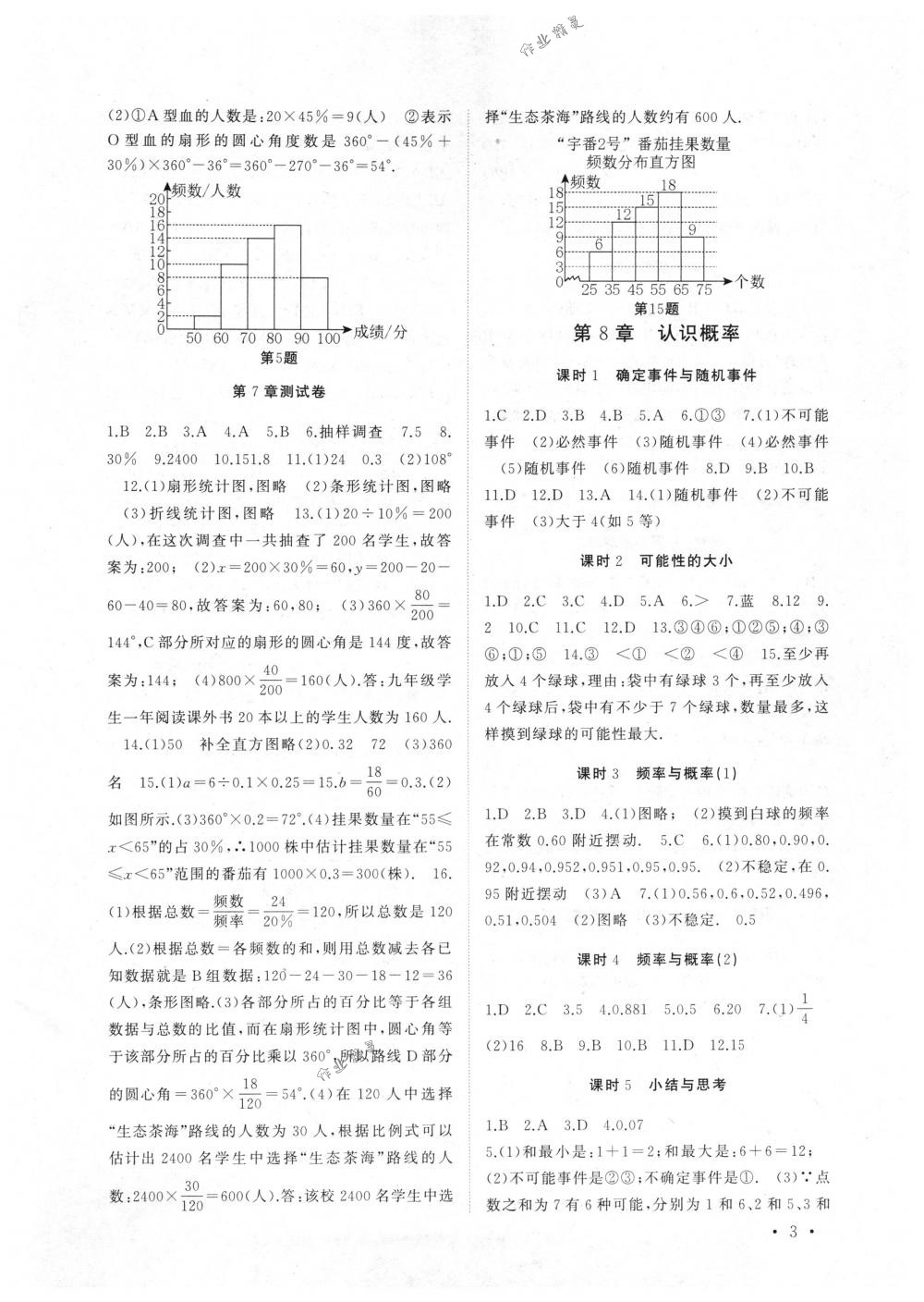 2018年高效精练八年级数学下册苏科版 第3页