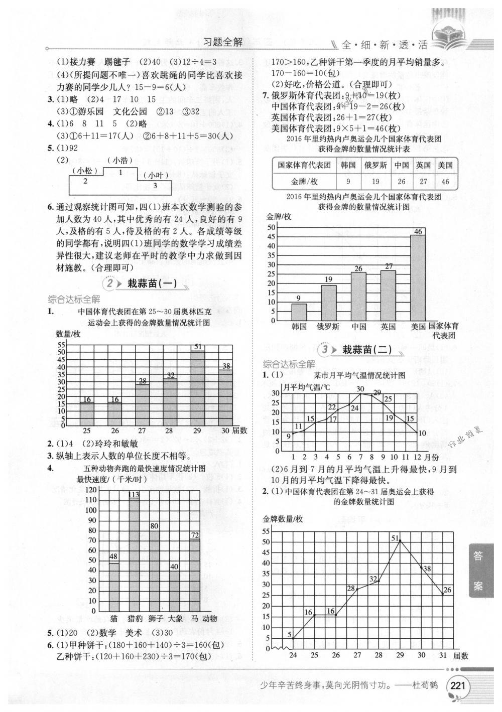 2018年教材全解四年級數(shù)學(xué)下冊北師大版 第10頁