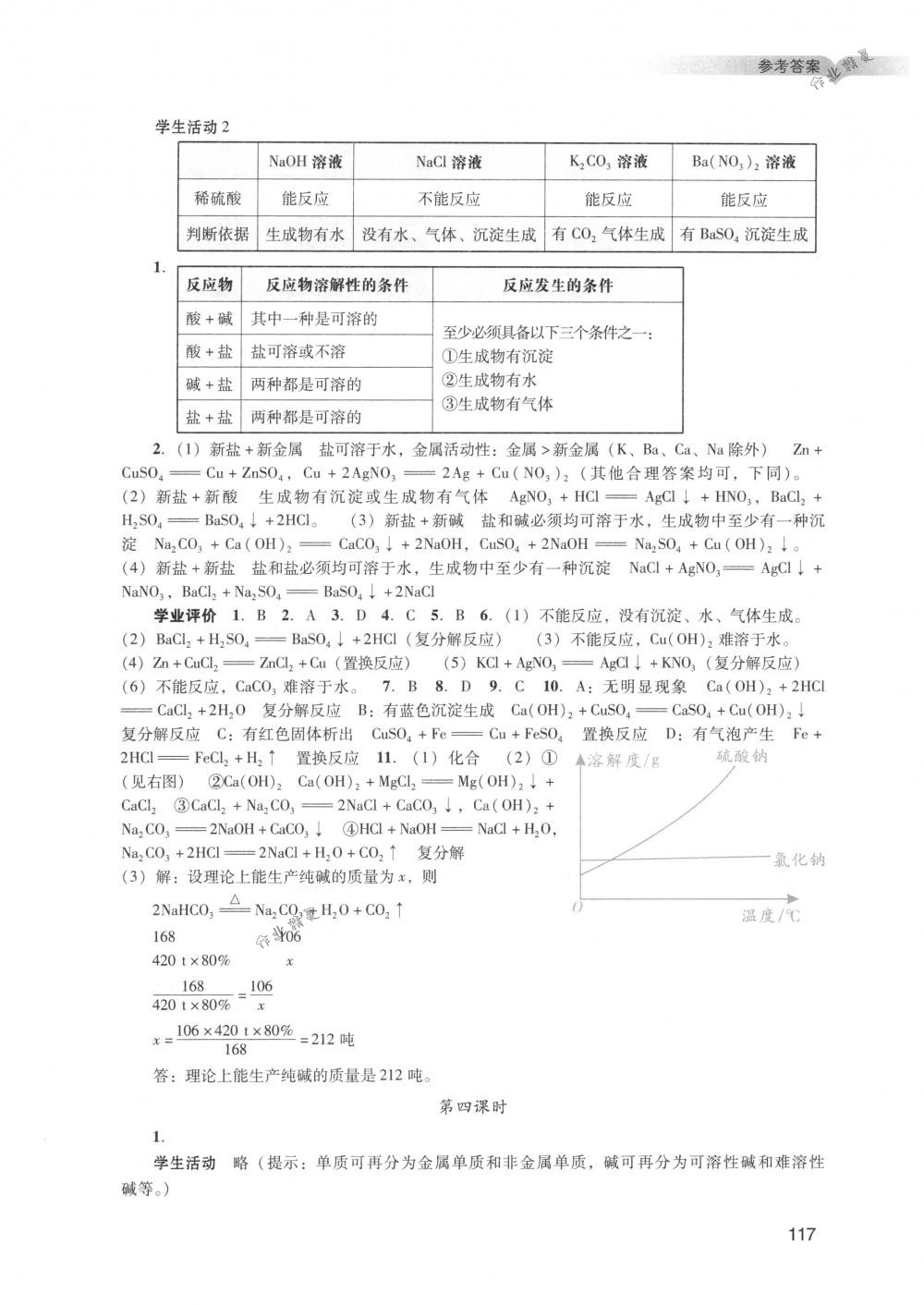 2018年陽光學業(yè)評價九年級化學下冊人教版 第14頁