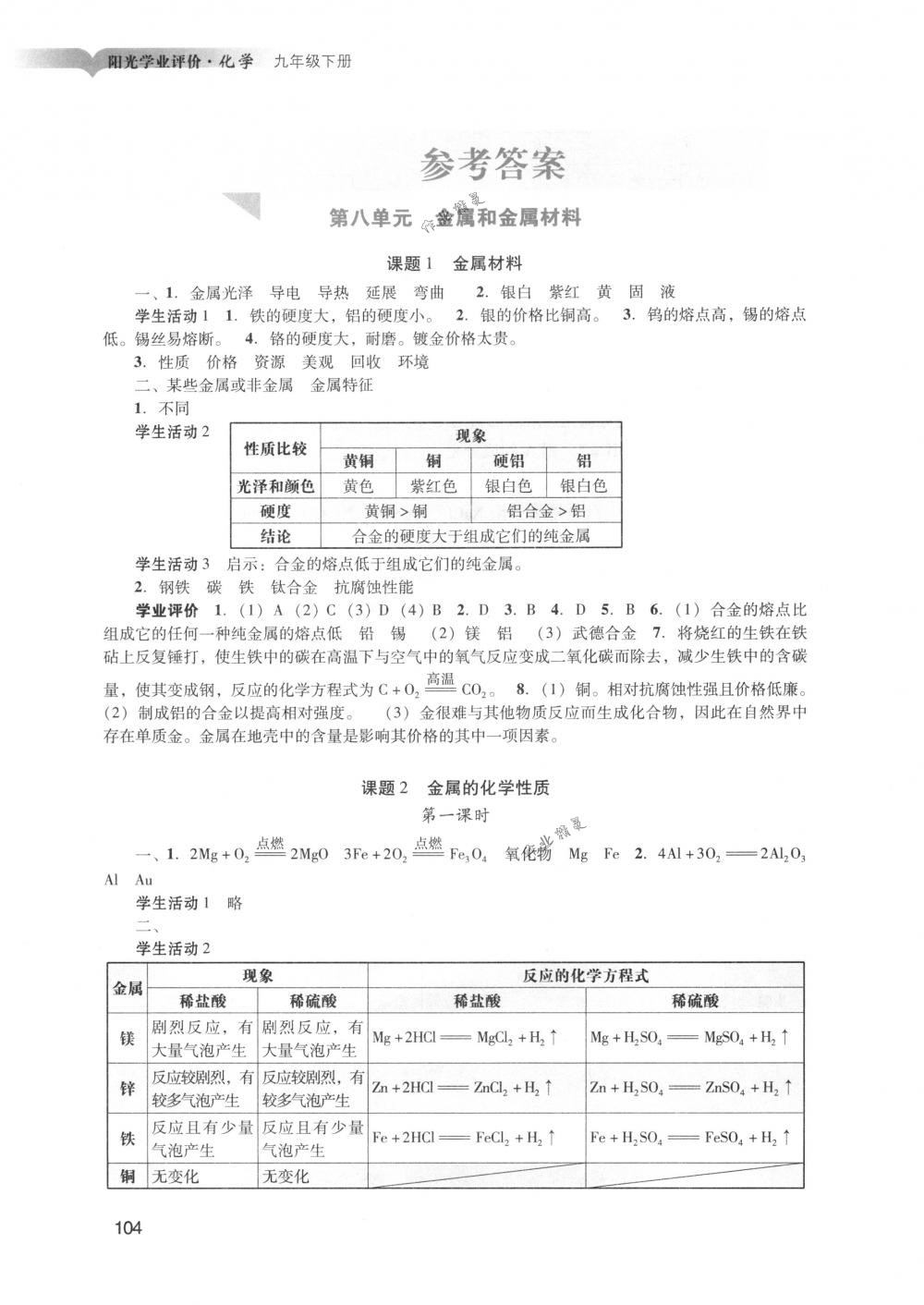 2018年陽光學(xué)業(yè)評價(jià)九年級(jí)化學(xué)下冊人教版 第1頁