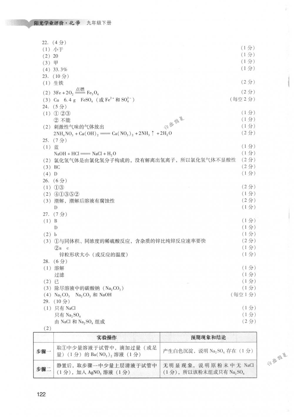 2018年陽光學(xué)業(yè)評價九年級化學(xué)下冊人教版 第19頁