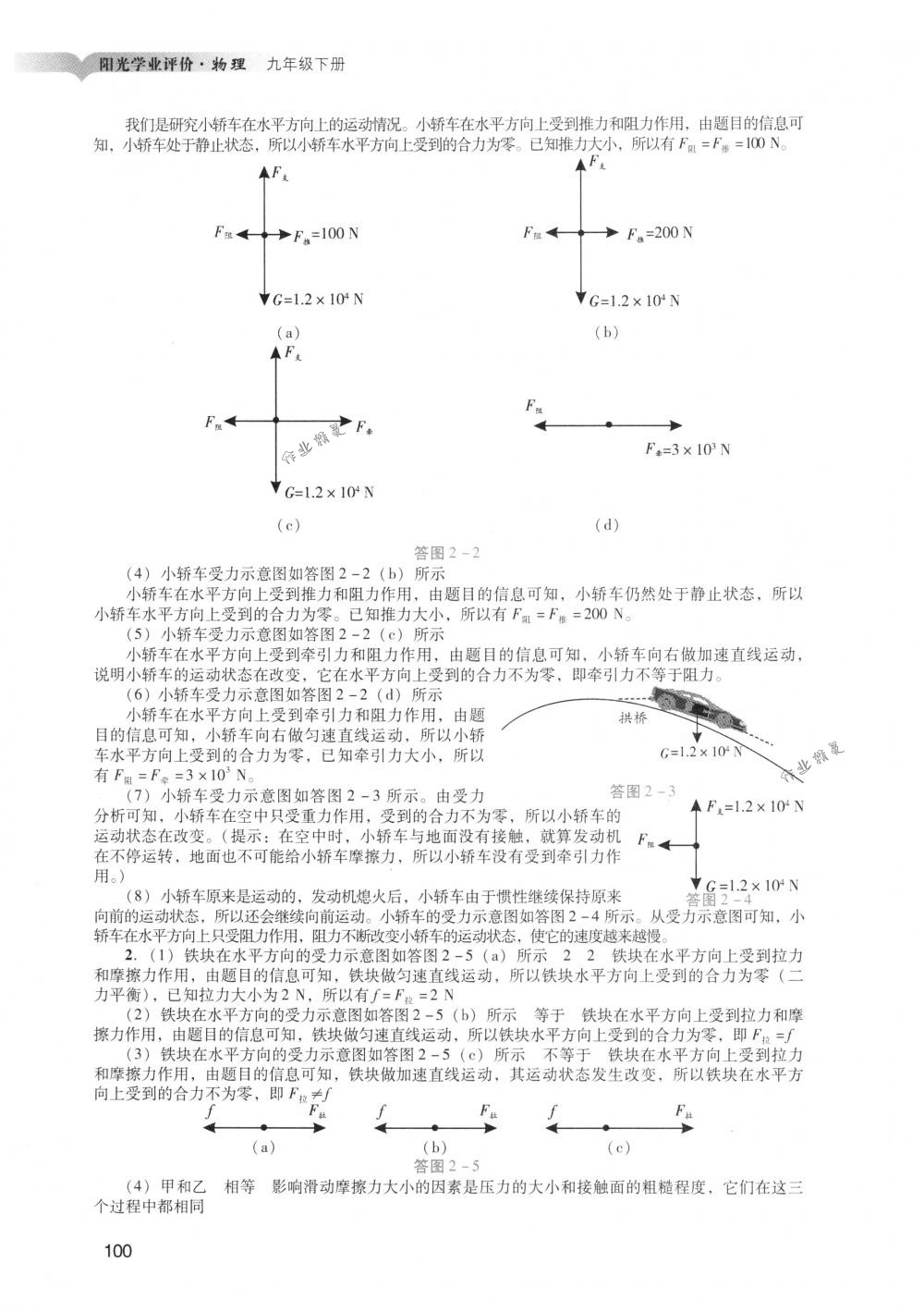 2018年陽光學(xué)業(yè)評價九年級物理下冊人教版 第2頁