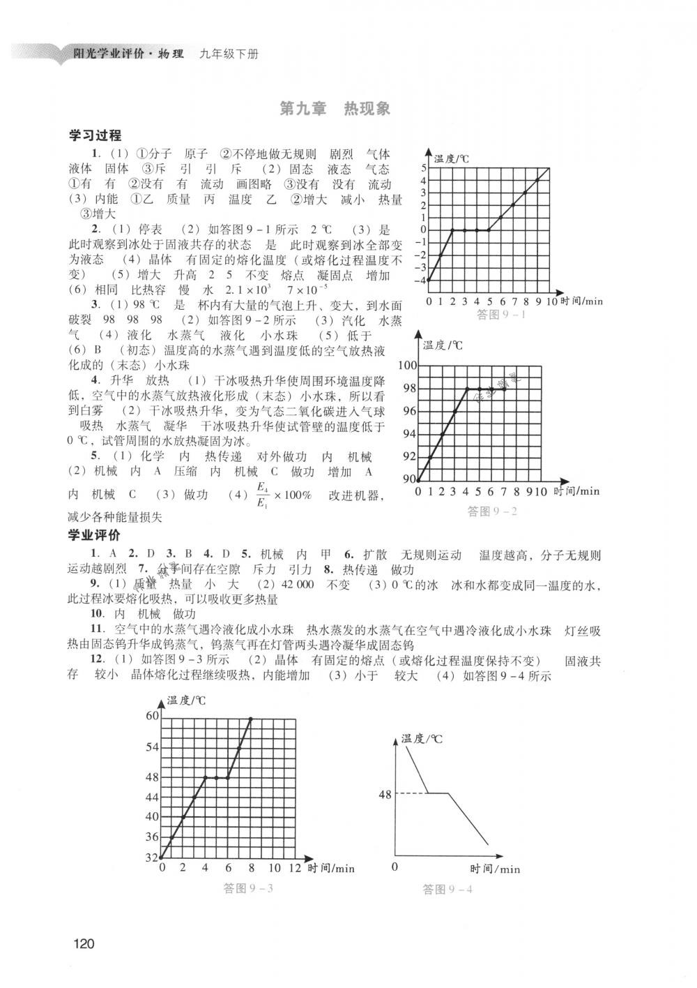 2018年陽光學業(yè)評價九年級物理下冊人教版 第22頁