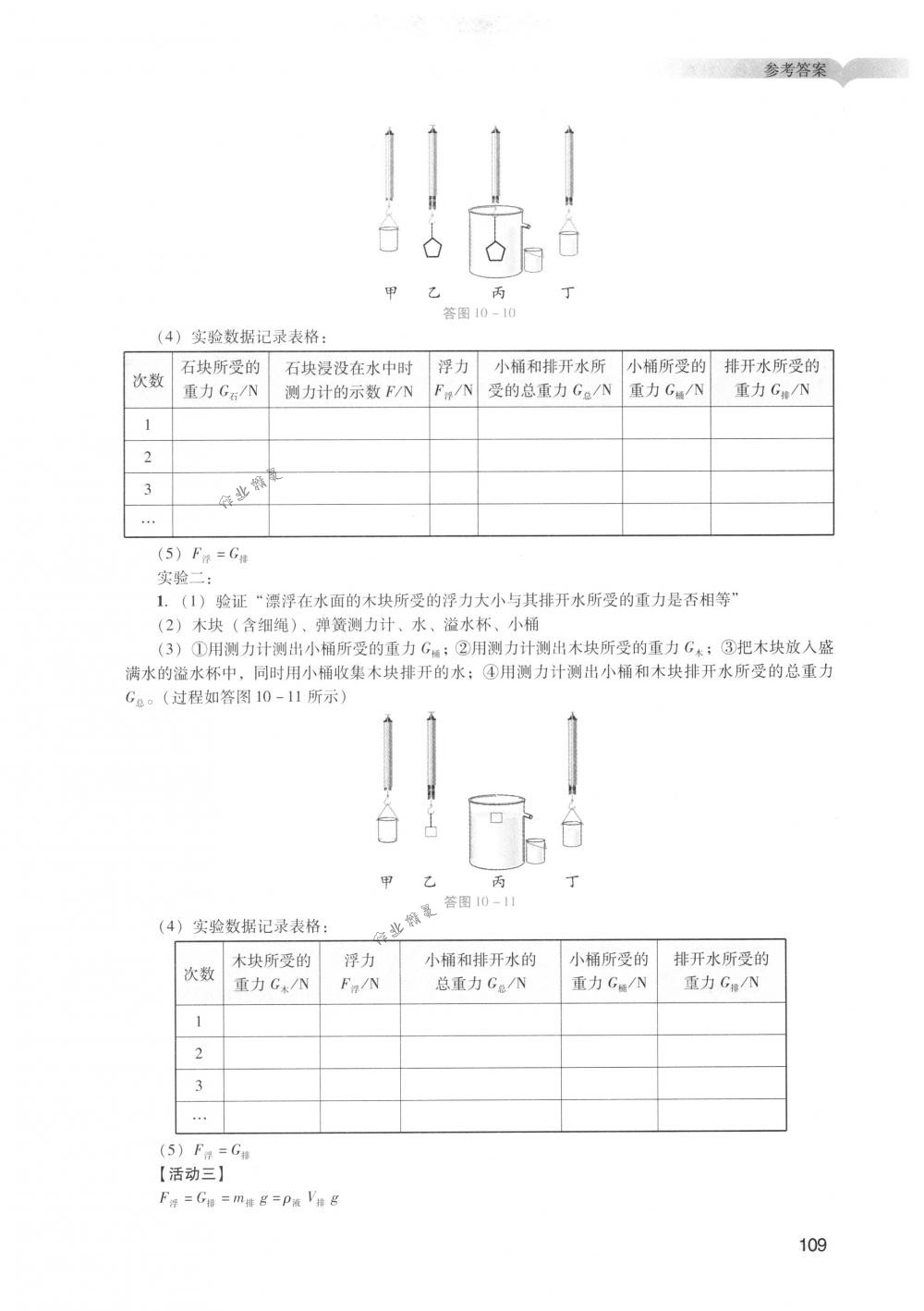 2018年陽光學業(yè)評價八年級物理下冊人教版 第11頁