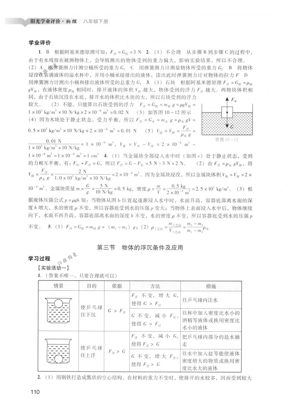 2018年陽(yáng)光學(xué)業(yè)評(píng)價(jià)八年級(jí)物理下冊(cè)人教版 第12頁(yè)