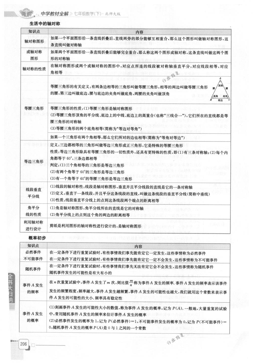 2018年教材全解七年級數(shù)學(xué)下冊北師大版 第6頁