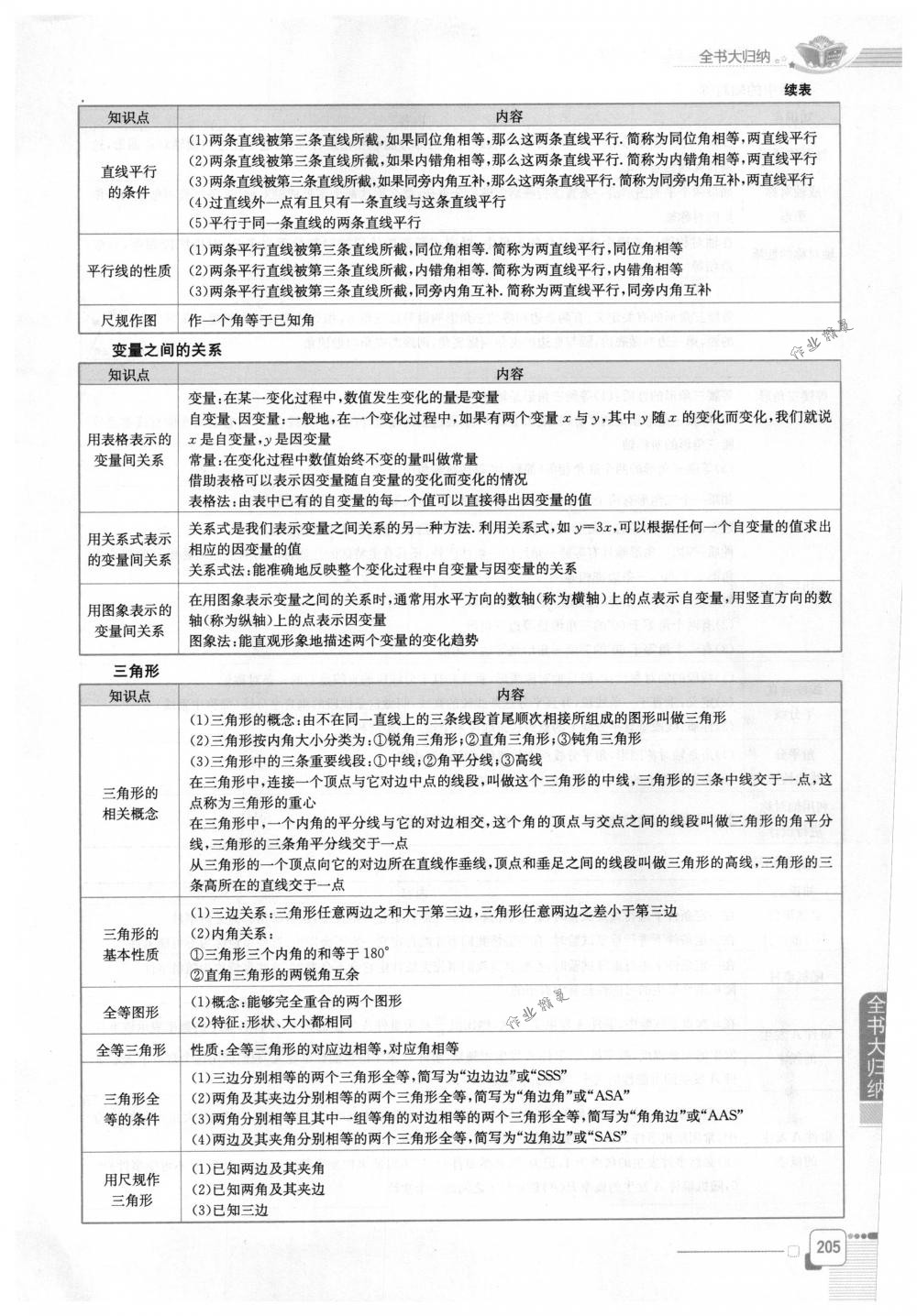 2018年教材全解七年級數(shù)學(xué)下冊北師大版 第5頁