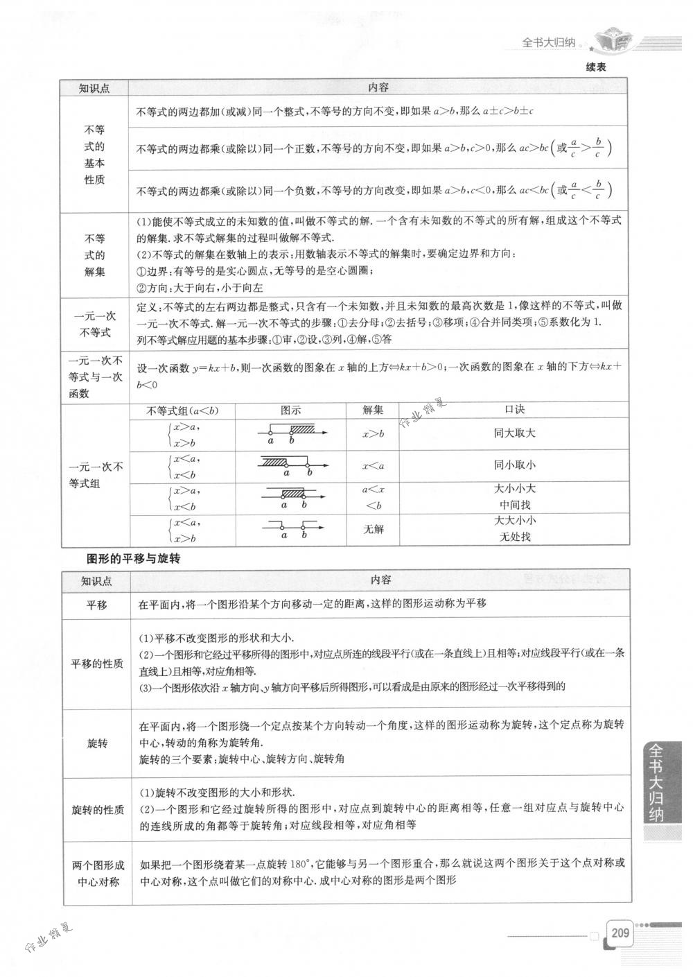 2018年教材全解八年級數(shù)學下冊北師大版 第7頁