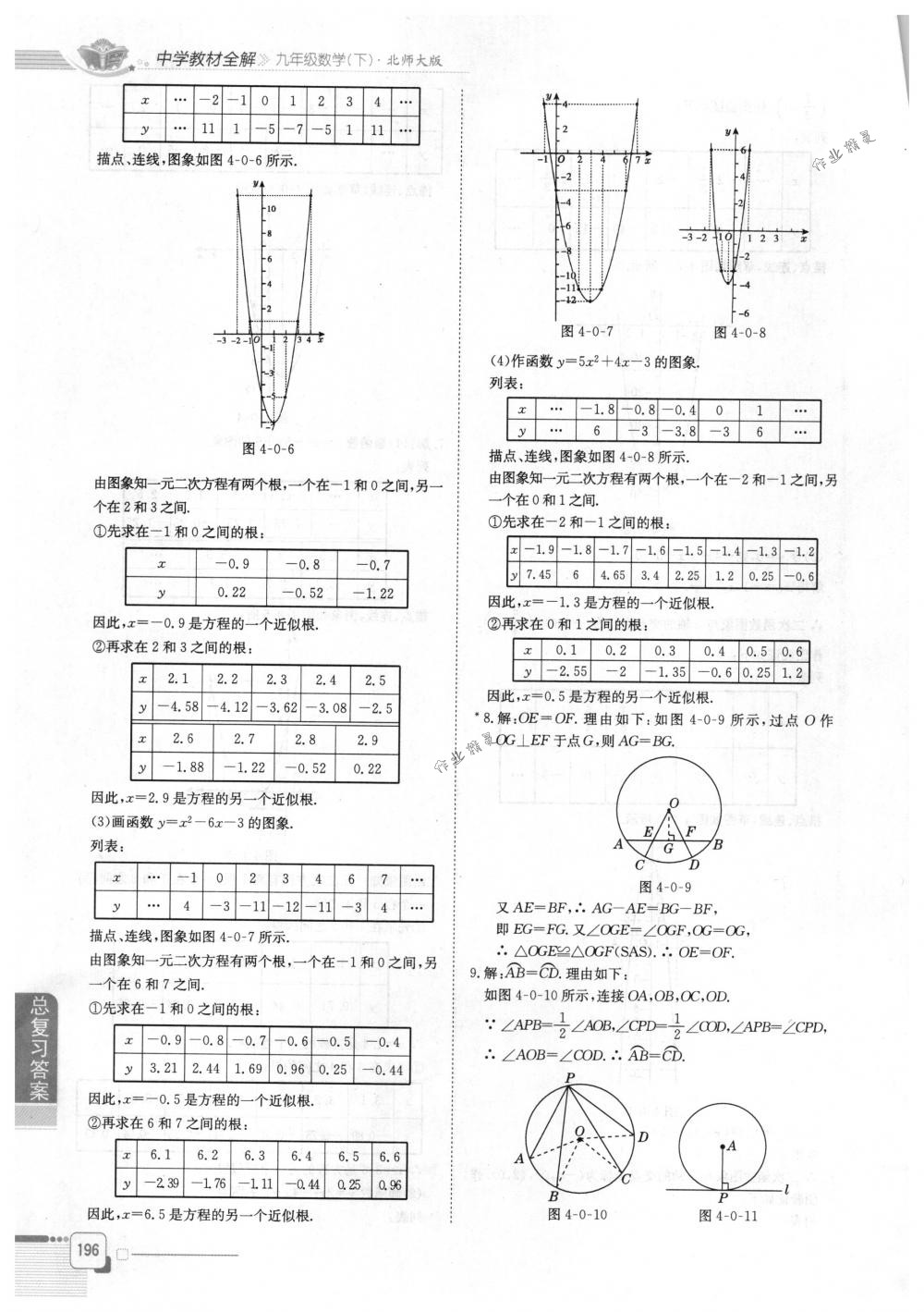 2018年教材全解九年級(jí)數(shù)學(xué)下冊(cè)北師大版 第3頁(yè)