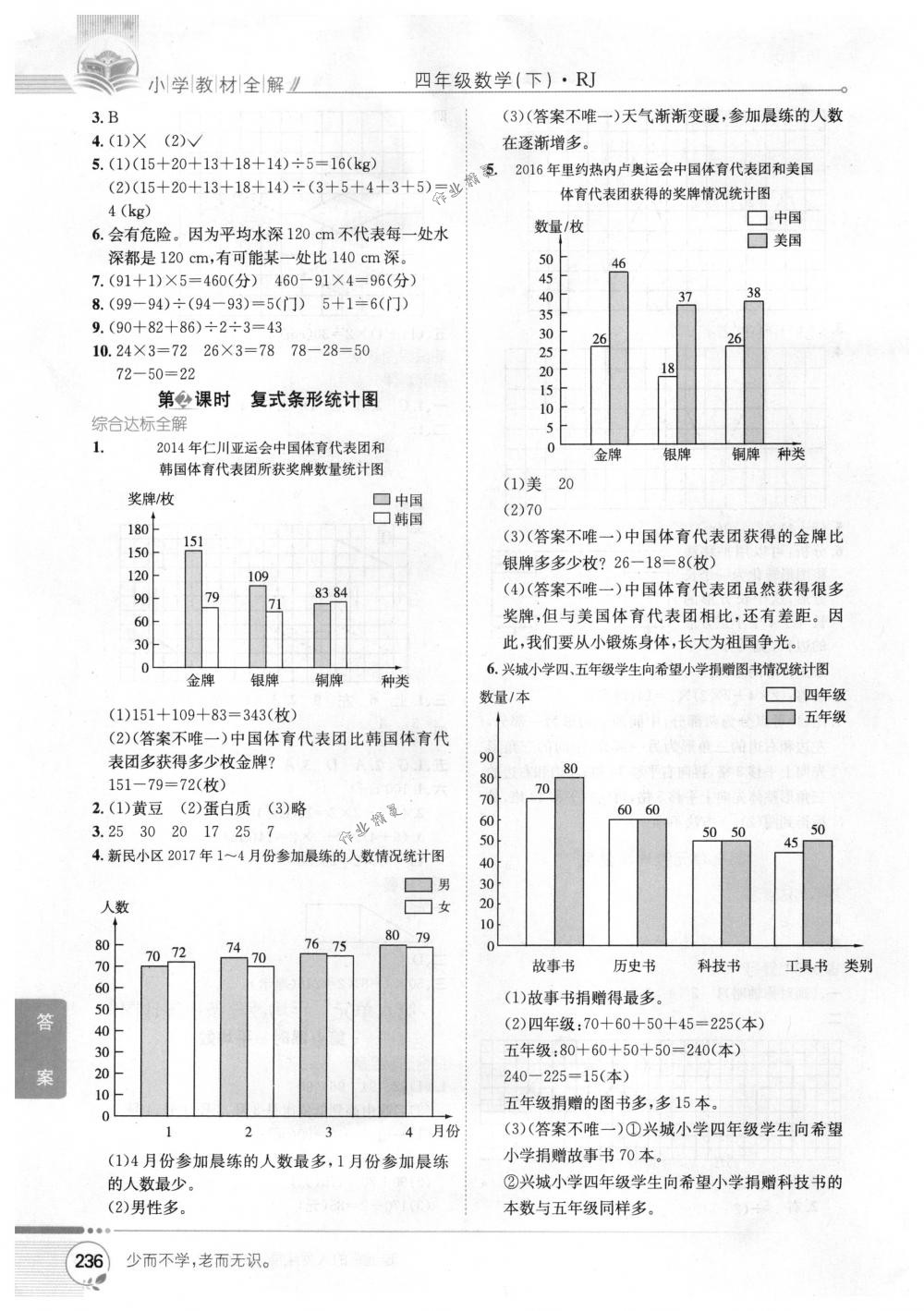 2018年教材全解四年级数学下册人教版 第12页