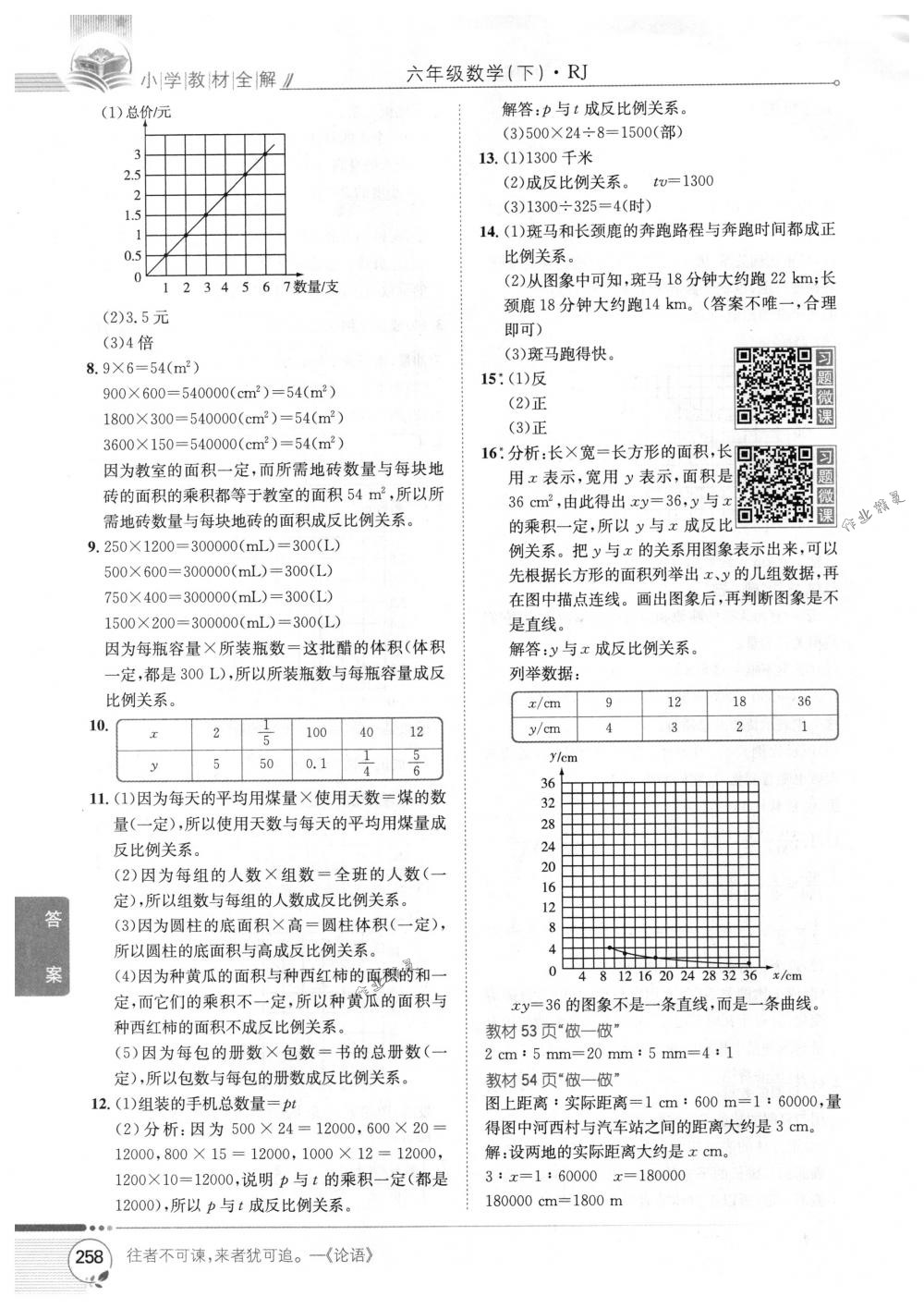 2018年教材全解六年級數(shù)學(xué)下冊人教版 第28頁