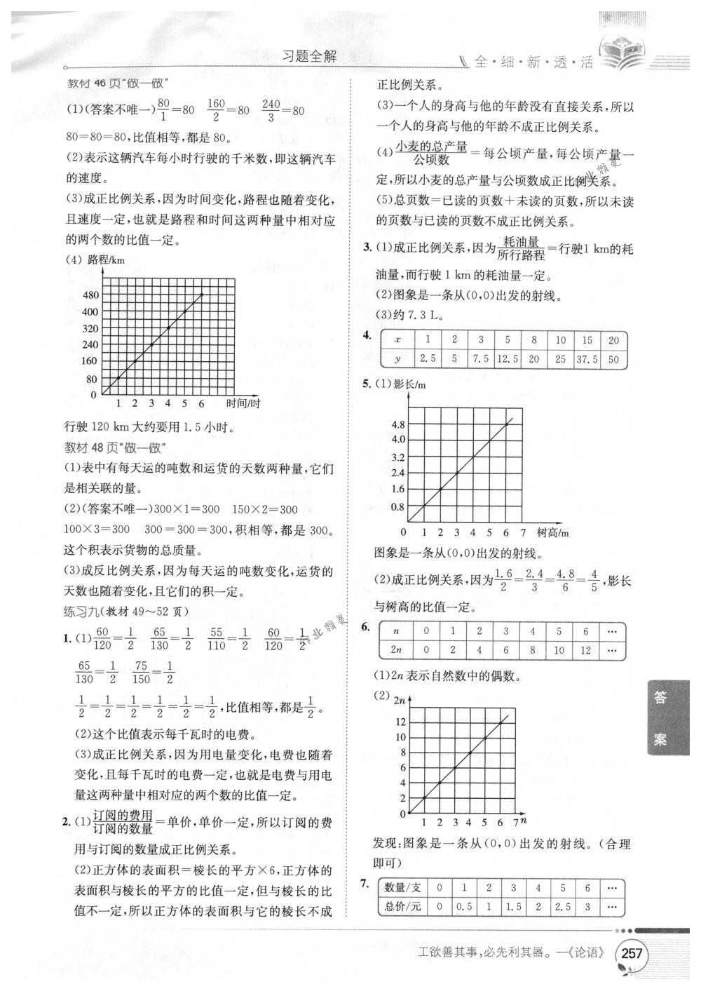 2018年教材全解六年級(jí)數(shù)學(xué)下冊(cè)人教版 第27頁