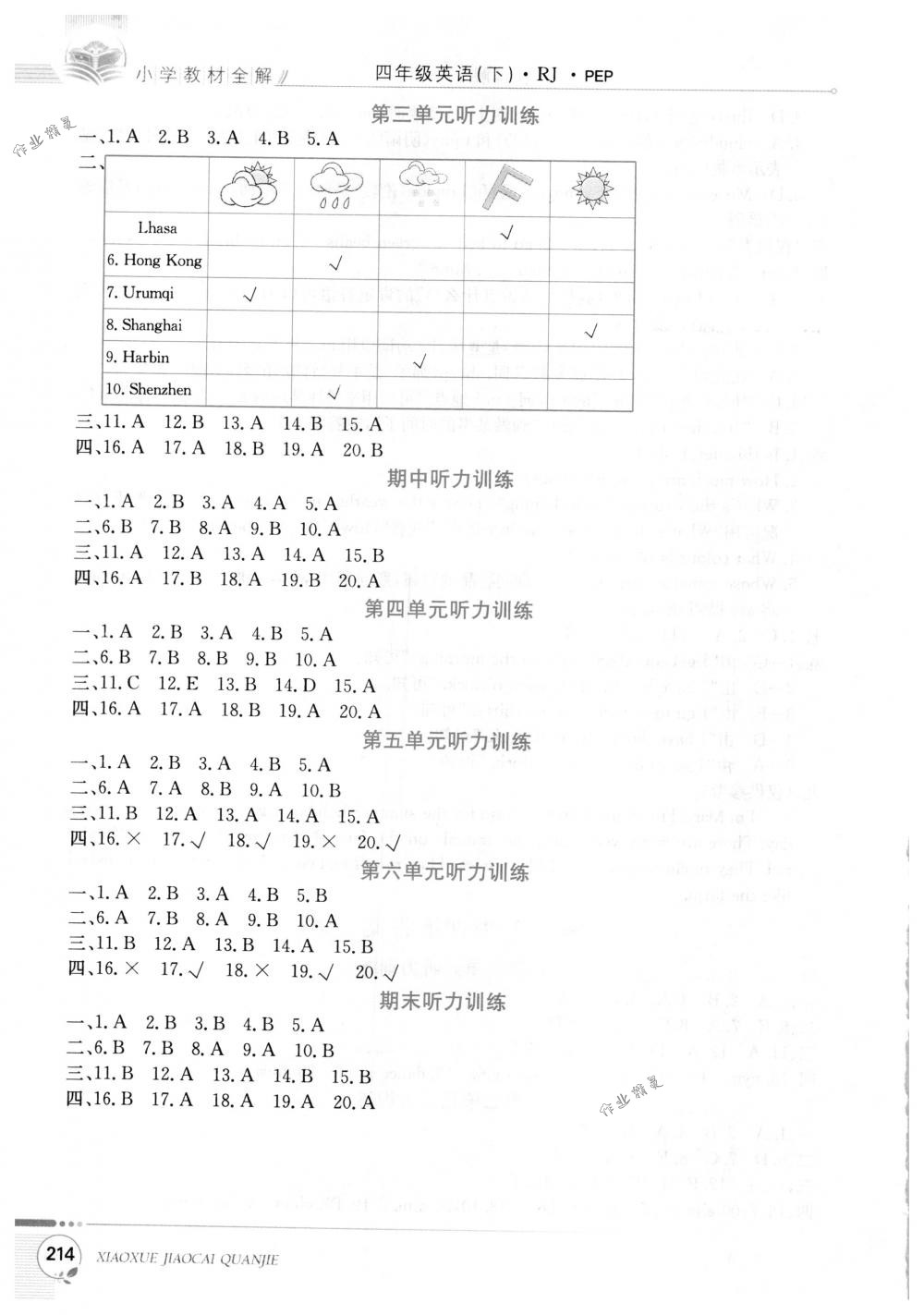 2018年教材全解四年级英语下册人教版 第12页