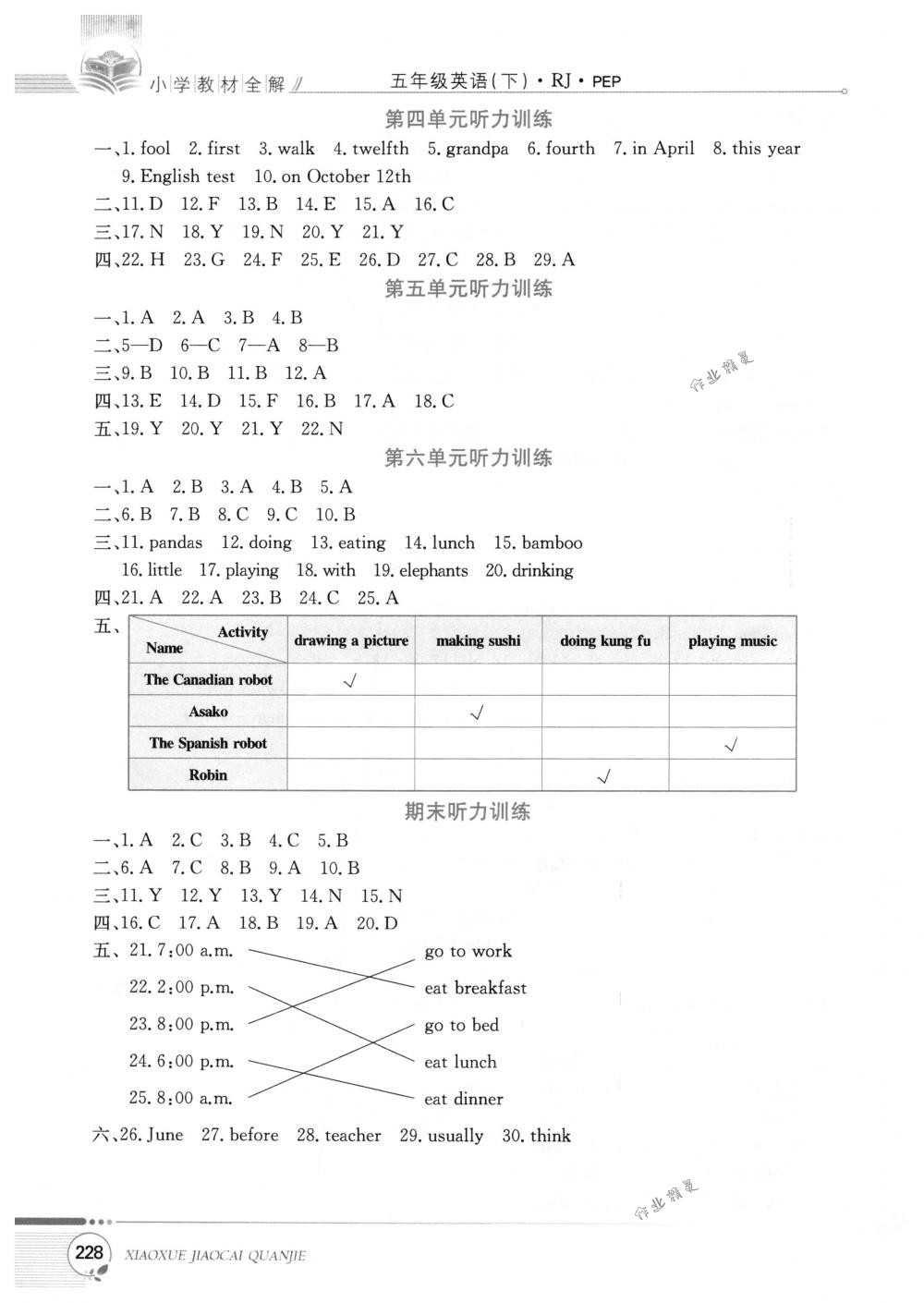 2018年教材全解五年級英語下冊人教版 第16頁